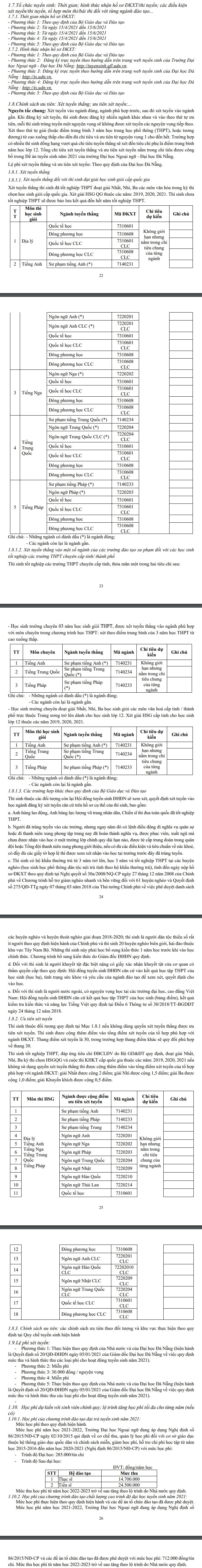 Phuong an tuyen sinh Dai hoc Ngoai ngu - DH Da Nang 2021