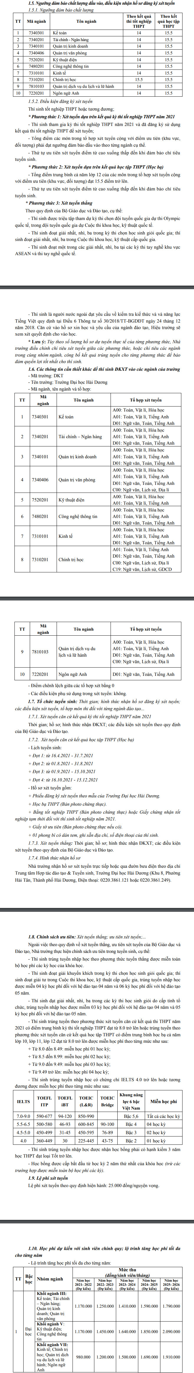 Thong tin tuyen sinh Dai hoc Hai Duong nam 2021