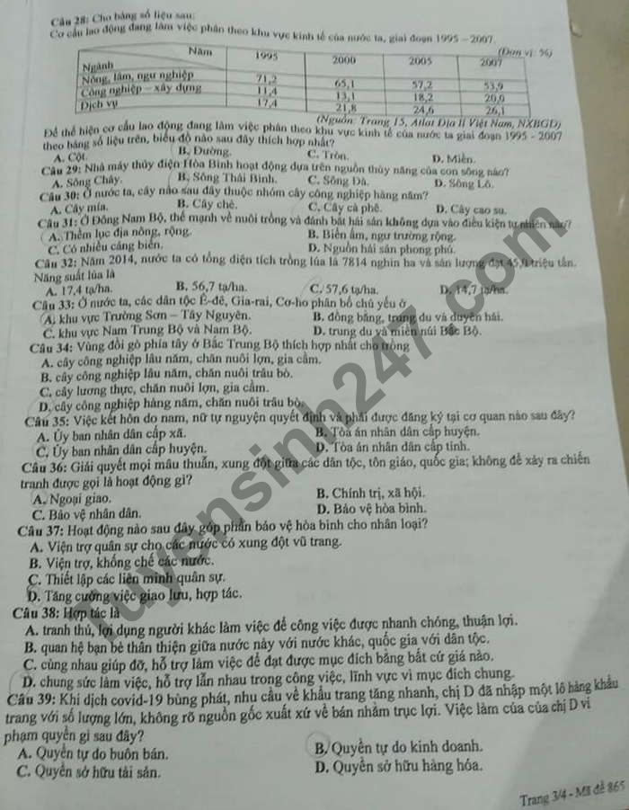 De thi KSCL lop 9 nam 2021 mon Tong hop - So GD Hung Yen