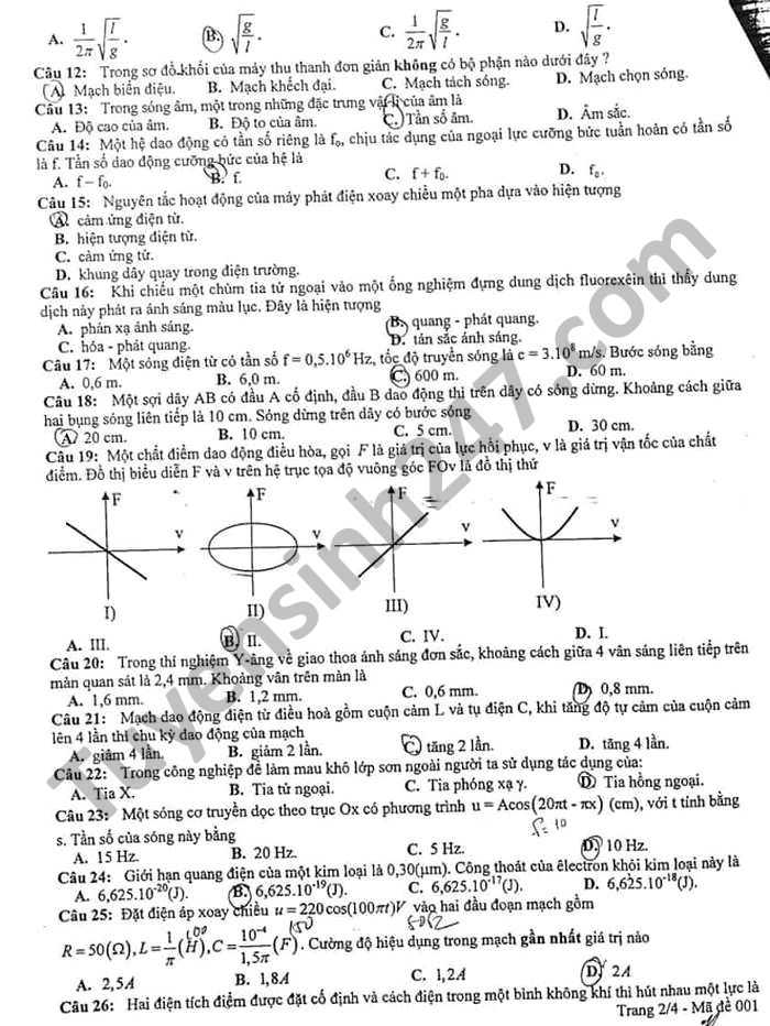 De thi thu tot nghiep THPT 2021 lan 2 mon Ly THPT Trieu Son 1