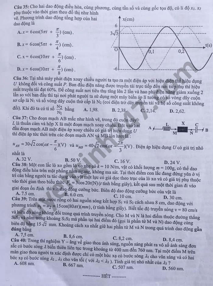 De thi thu tot nghiep THPT 2021 lan 2 mon Ly THPT Mai Anh Tuan