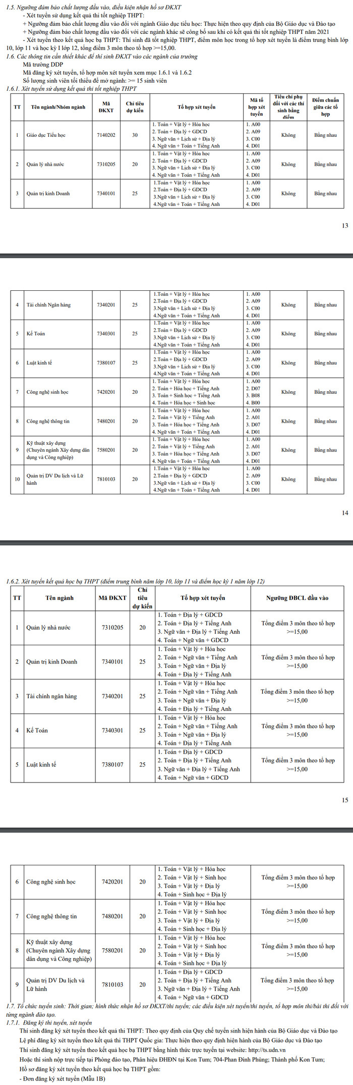 Phan hieu DH Da Nang tai Kon Tum tuyen sinh 2021