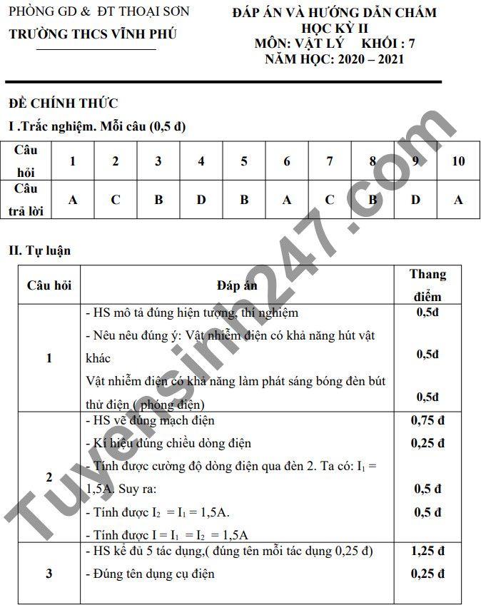 De thi hoc ki 2 nam 2021 lop 7 mon Ly - THCS Vinh Phu (Co dap an)