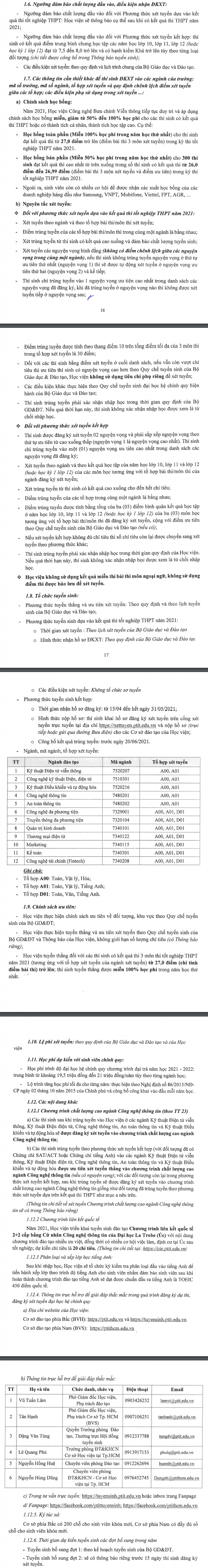 Thong tin tuyen sinh HV Cong nghe Buu chinh Vien thong 2021 - Chinh thuc