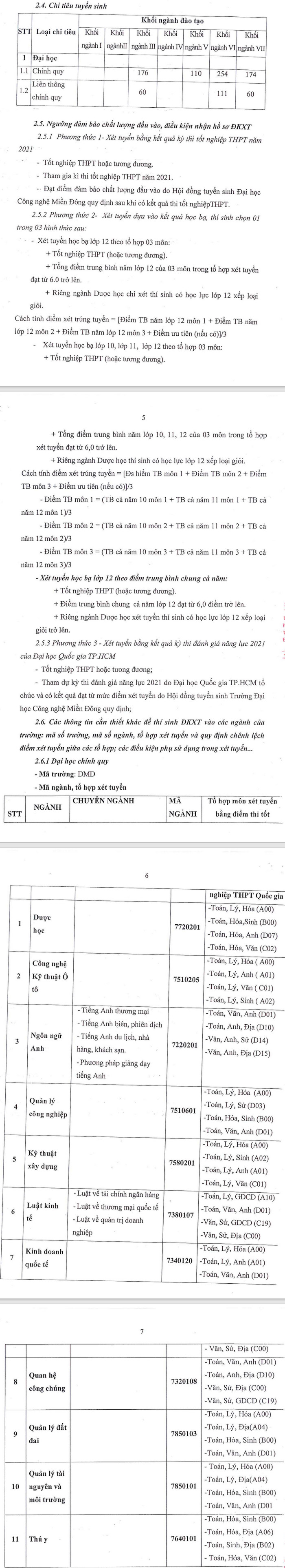 Dai hoc Cong nghe Mien Dong tuyen sinh nam 2021
