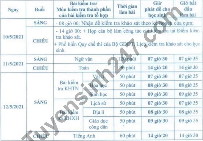 So GD Ha Noi cong bo lich thi khao sat hoc sinh lop 12 - Chi tiet