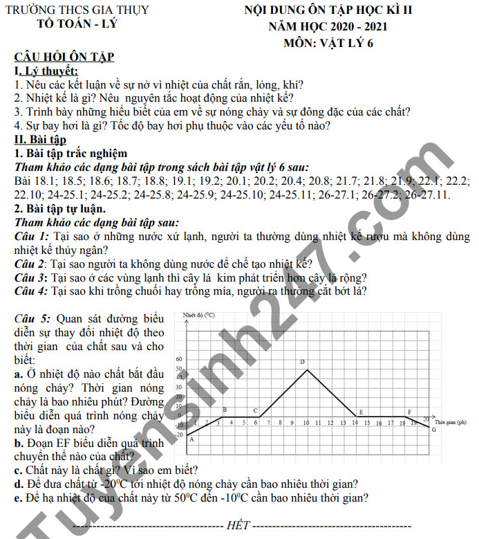 De cuong on tap ki 2 lop 6 mon Ly - THCS Gia Thuy 2021
