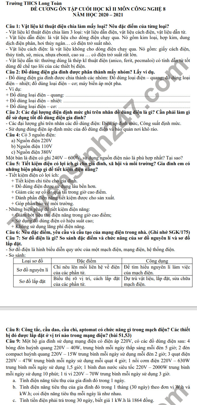 De cuong ki 2 Cong nghe lop 8 THCS Long Toan 2021