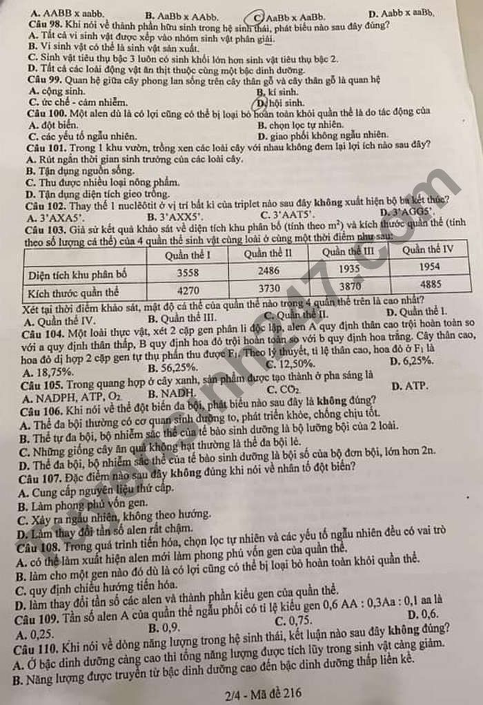De thi thu tot nghiep THPT mon Sinh 2021 - So GD Lao Cai