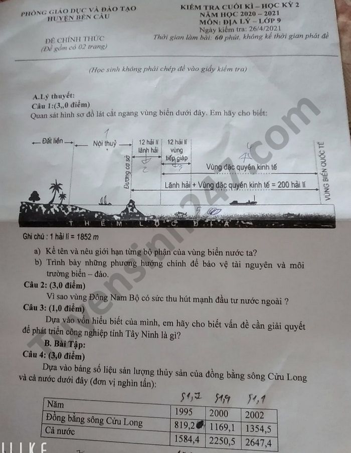 De thi hoc ki 2 mon Dia lop 9 huyen Ben Cau nam 2021