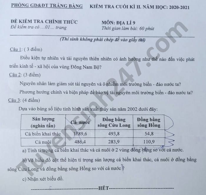 De thi hoc ki 2 Phong GD Trang Bang nam 2021 mon Dia lop 9