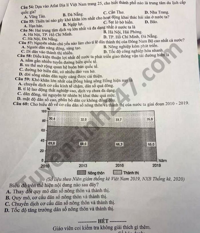 De kiem tra kien thuc lan 4 Phong GD Vinh Yen - bai thi To hop 2021