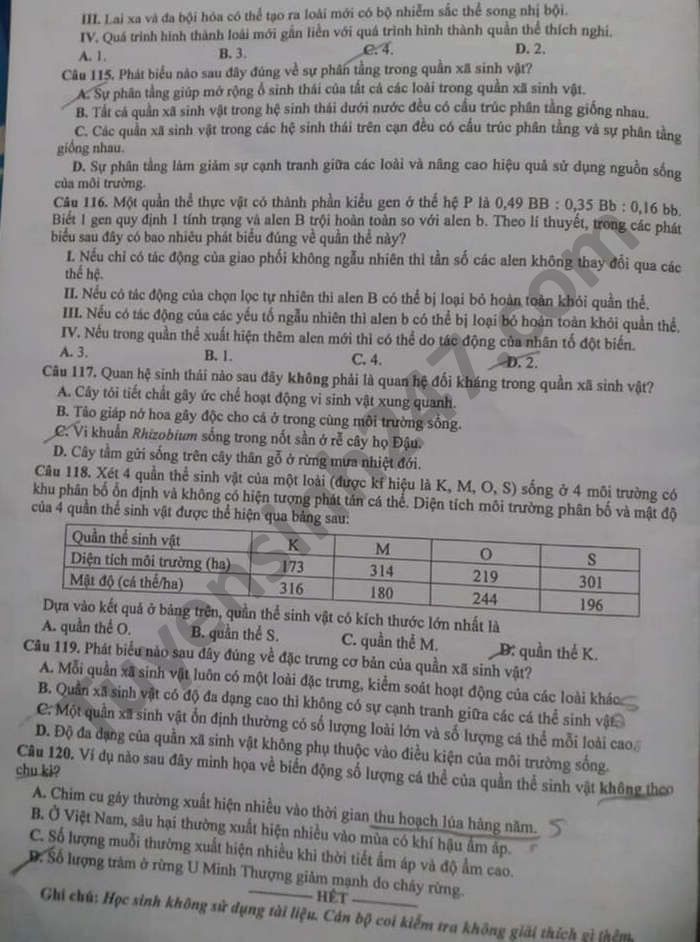 De thi hoc ki 2 mon Sinh lop 12 - So GD Can Tho nam 2021