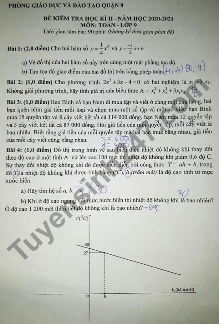 De thi hoc ki 2 lop 9 mon Toan 2021 - Quan 8