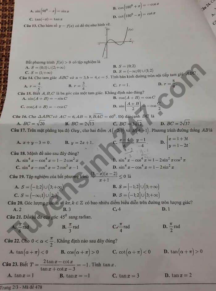 De thi hoc ki 2 mon Toan lop 10 - THPT Nguyen Dinh Chieu 2021