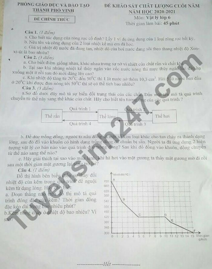 De thi hoc ki 2 mon Ly lop 6 - TP Vinh 2021