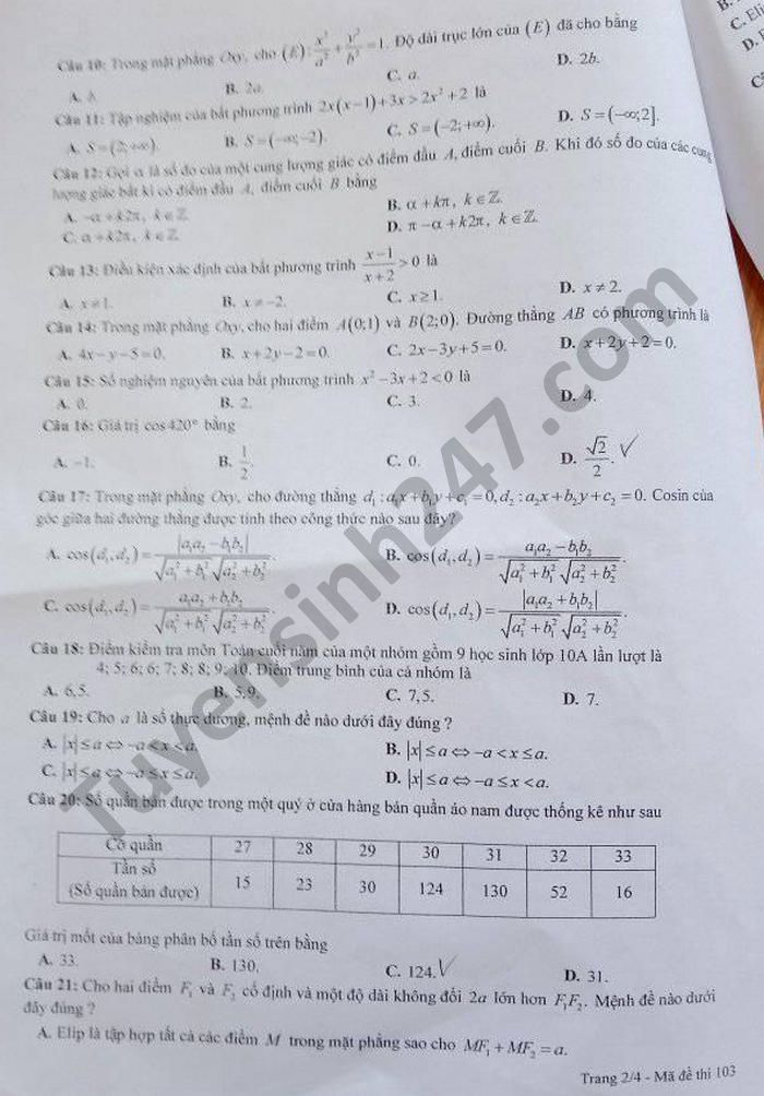 De thi hoc ki 2 nam 2021 mon Toan lop 10 THPT ATK Tan Trao