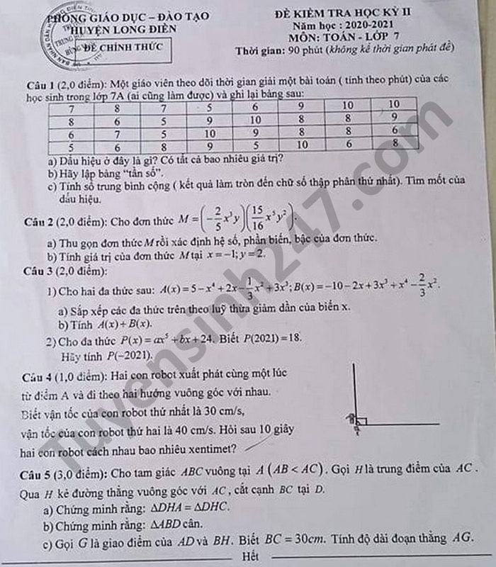 De thi hoc ki 2 nam 2021 Phong GD Long Dien mon Toan lop 7
