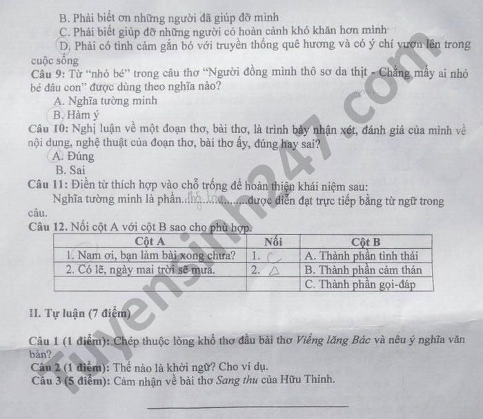 De thi hoc ki 2 nam 2021 Phong GD huyen An Bien mon Van lop 9