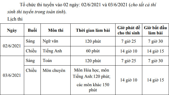 Tra Vinh thay doi thoi gian thi vao lop 10 nam 2021