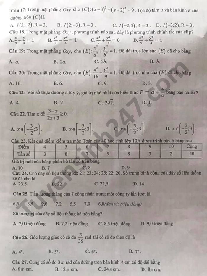 De thi hoc ki 2 nam 2021 THPT Thong Hue mon Toan lop 10