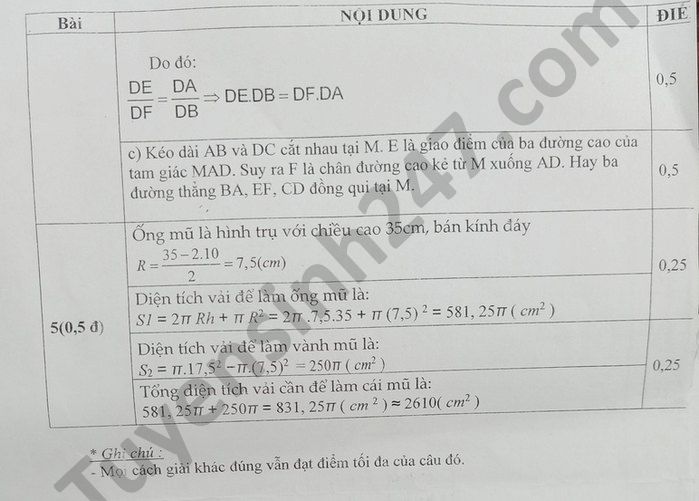 De thi hoc ki 2 Toan lop 9 Phong GD Krong Ana nam 2021 - co dap an