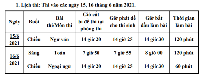 Nam Dinh cong bo lich thi vao lop 10 nam 2021