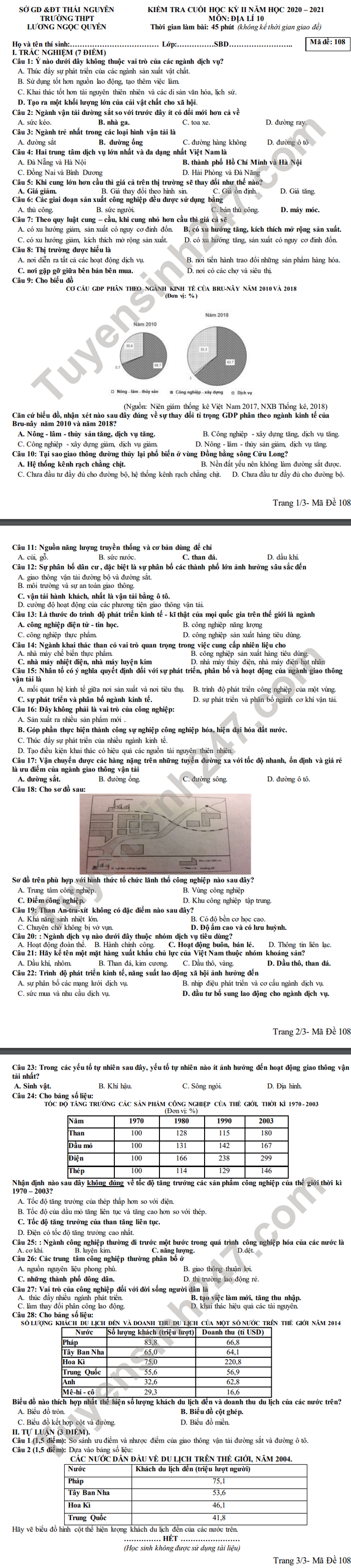 De thi hoc ki 2 mon Dia lop 10 THPT Luong Ngoc Quyen nam 2021