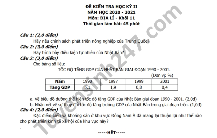 De thi hoc ki 2 THPT Luong Van Can nam 2021 mon Dia lop 11