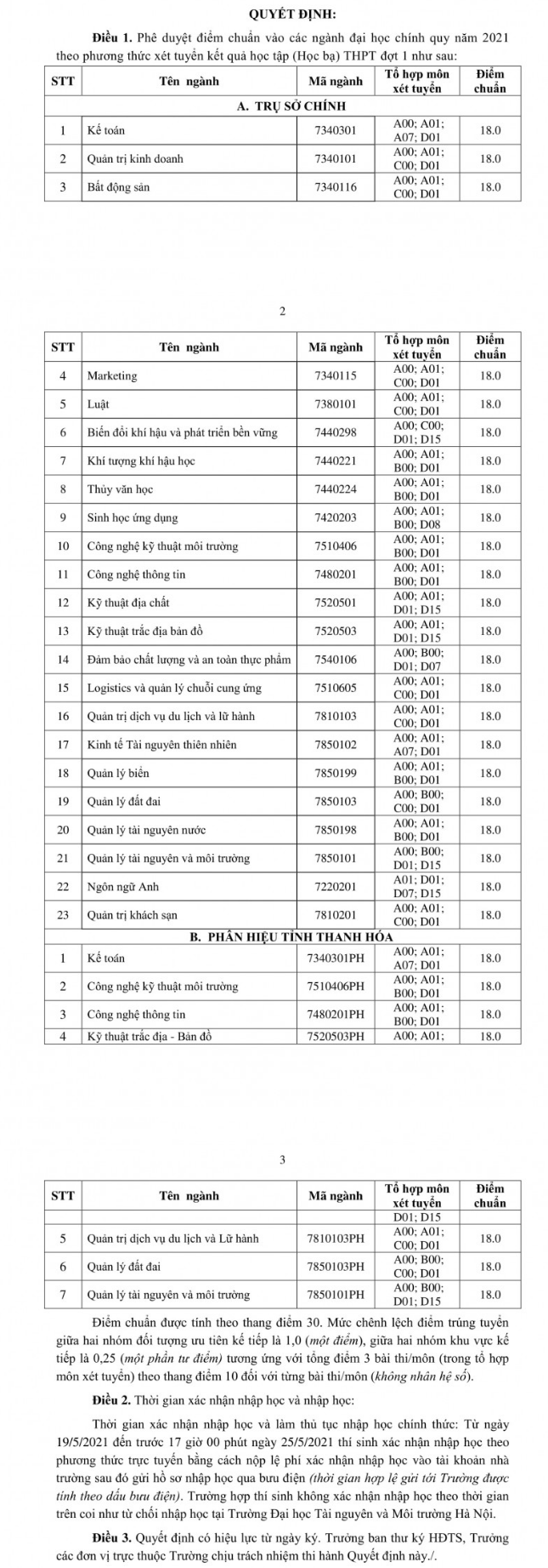 Truong Dai hoc thu 3 cong bo diem chuan hoc ba nam 2021