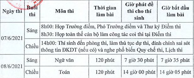 Lich thi vao lop 10 tinh Quang Binh 2021