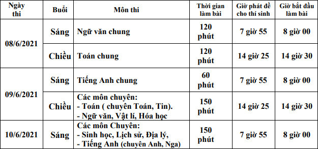 Lich thi vao lop 10 tinh Ha Nam 2021