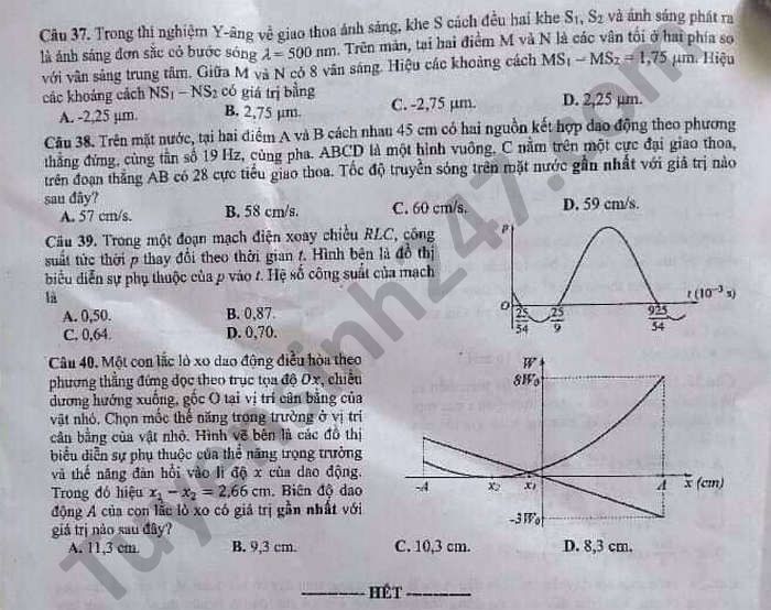 De thi thu tot nghiep THPT nam 2021 mon Ly tinh Quang Binh