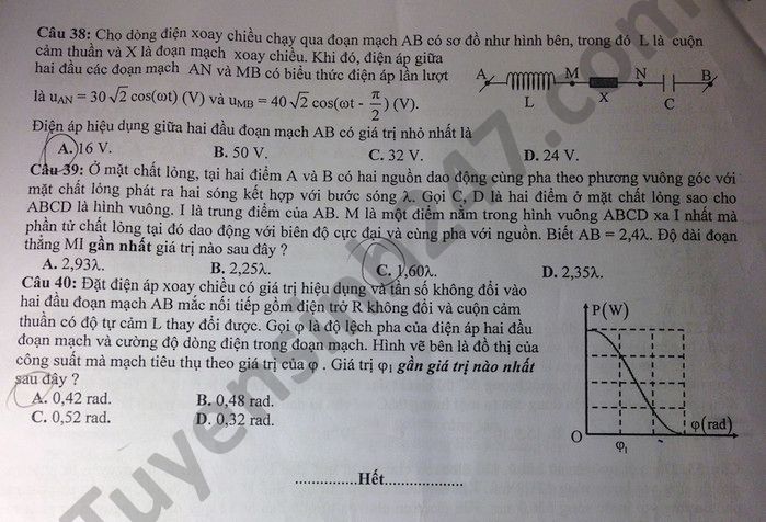 De thi thu tot nghiep THPT 2021 lan 3 mon Ly THPT chuyen Lam Son