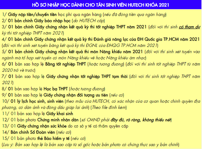 Dai hoc Cong nghe TPHCM cong bo diem chuan hoc ba dot 1 nam 2021