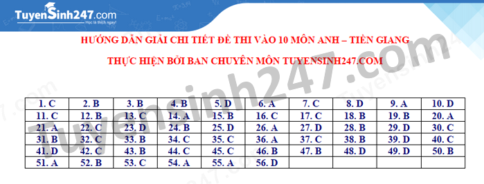 Dap an de thi vao lop 10 mon Anh tinh Tien Giang 2021