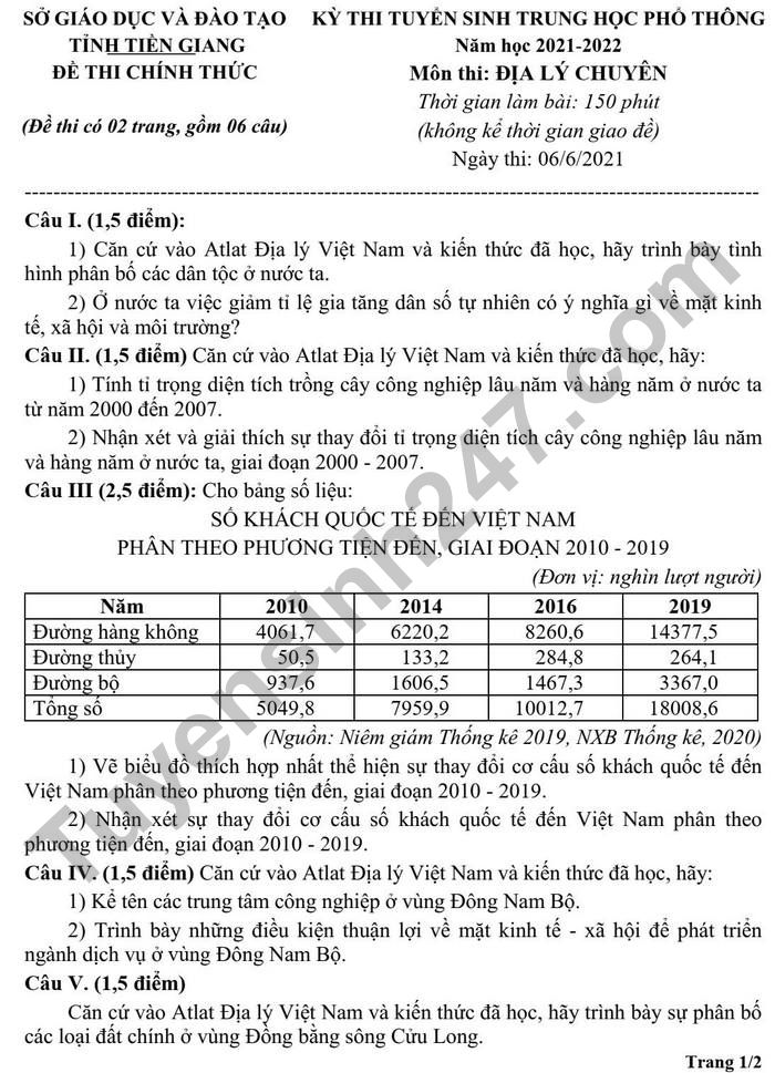 De thi vao lop 10 mon Dia Chuyen - tinh Tien Giang 2021