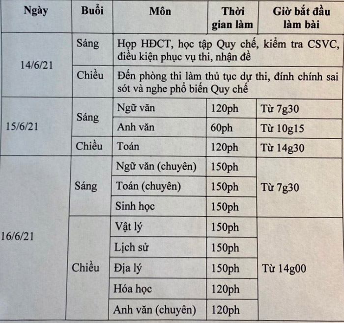 De xuat lich thi vao lop 10 tinh Hai Duong nam 2021