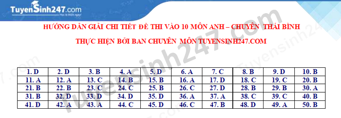 Dap an de thi vao lop 10 THPT chuyen mon Anh nam 2021 tinh Thai Binh