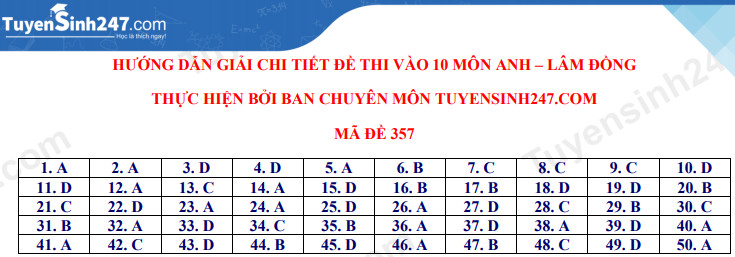 Dap an de thi vao lop 10 Chuyen nam 2021 - tinh Lam Dong mon Anh