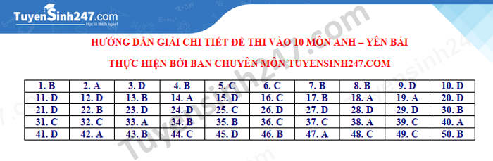 Dap an de thi vao lop 10 nam 2021 mon Anh tinh Yen Bai