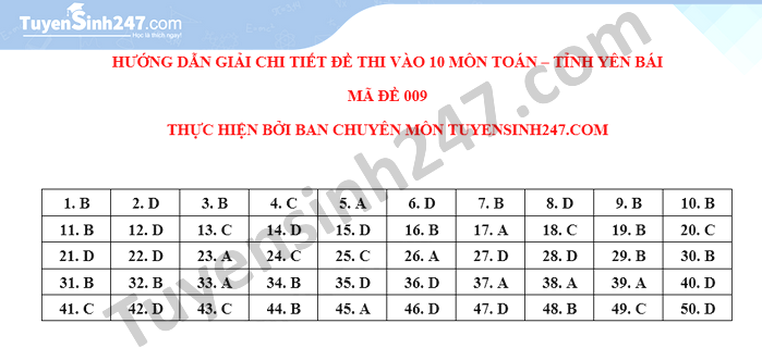 Dap an de thi vao lop 10 tinh Yen Bai nam 2021 mon Toan