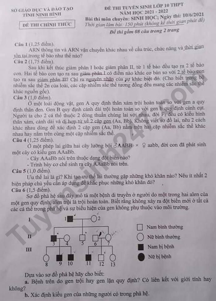 De thi vao lop 10 tinh Ninh Binh - nam 2021 mon Sinh chuyen