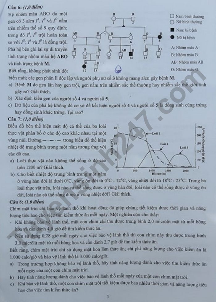 De thi vao lop 10 THPT Chuyen KHTN mon Sinh 2021