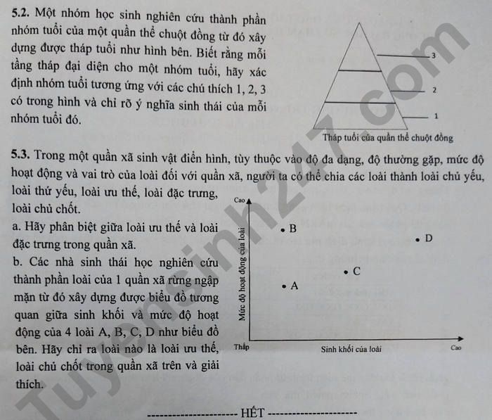 De thi vao lop 10 chuyen Sinh - THPT Chuyen Su pham nam 2021