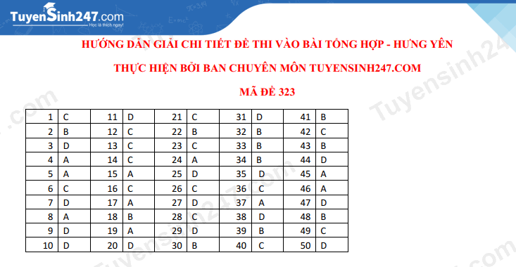 Dap an de thi Tong hop vao lop 10 Hung Yen 2021