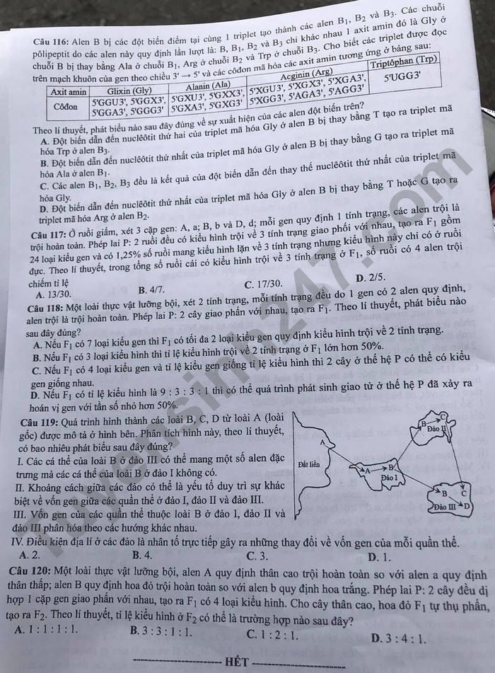 Dap an de thi tot nghiep THPT 2021 - ma de 210 mon Sinh