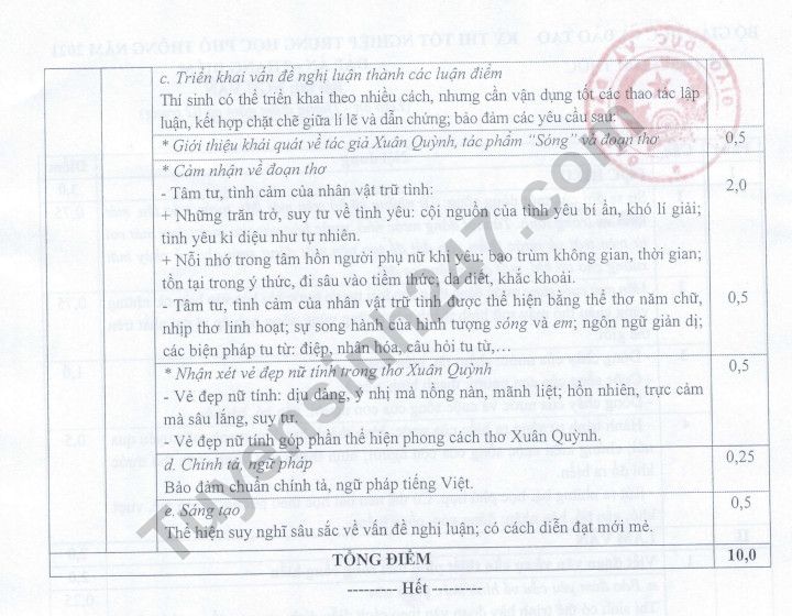 Bo GD cong bo dap an de thi tot nghiep THPT 2021 - Mon Van