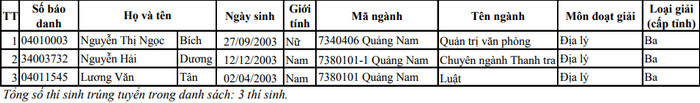 Dai hoc Noi vu Ha Noi cong bo danh sach trung tuyen thang 2021