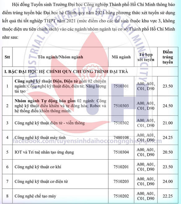 Diem chuan trung tuyen Dai hoc Cong Nghiep TP.HCM 2021